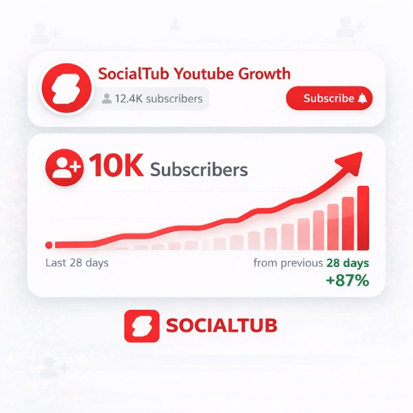 Buy Youtube Subscribers